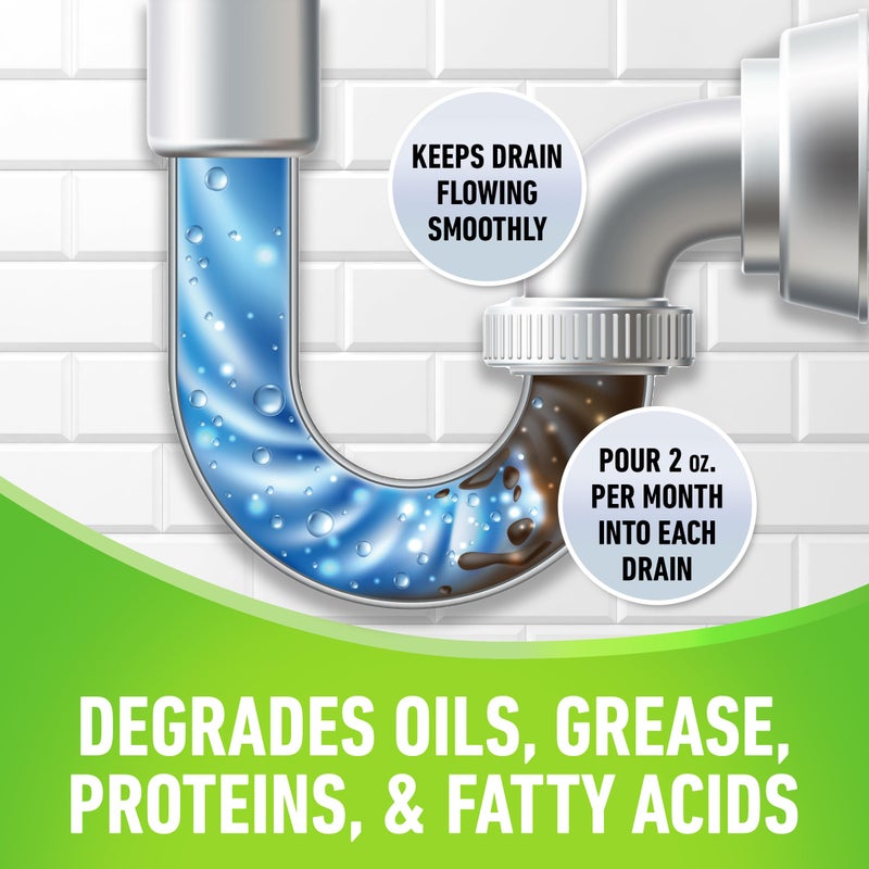 CLR Brands Clog Preventer Monthly Build Up Remover, 42 oz. Bottle, Drain Cleaner, Degrades Oils, Grease, Proteins and Fatty Acids, Safe for All Pipes and Septic Systems - Image 5
